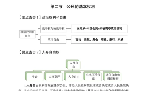 法律部分课程讲义_2026考公资料_（11）小黑（离职去上岸村了）_公基时政政治理论小黑合集（2024+2025）_2025小黑资料合集_公基2025年小黑公共基础知识冲刺班
