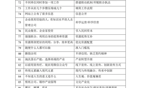 申论规范词&mdash;&mdash;老邹_2026考公资料_（08）刘文超&威猛公考（阿里木江）_2025合集_最新2025多省联考299全程班（含广东）&mdash;文超教育&威猛公考⭐⭐⭐_1基础理论课_2025老邹申论系统课