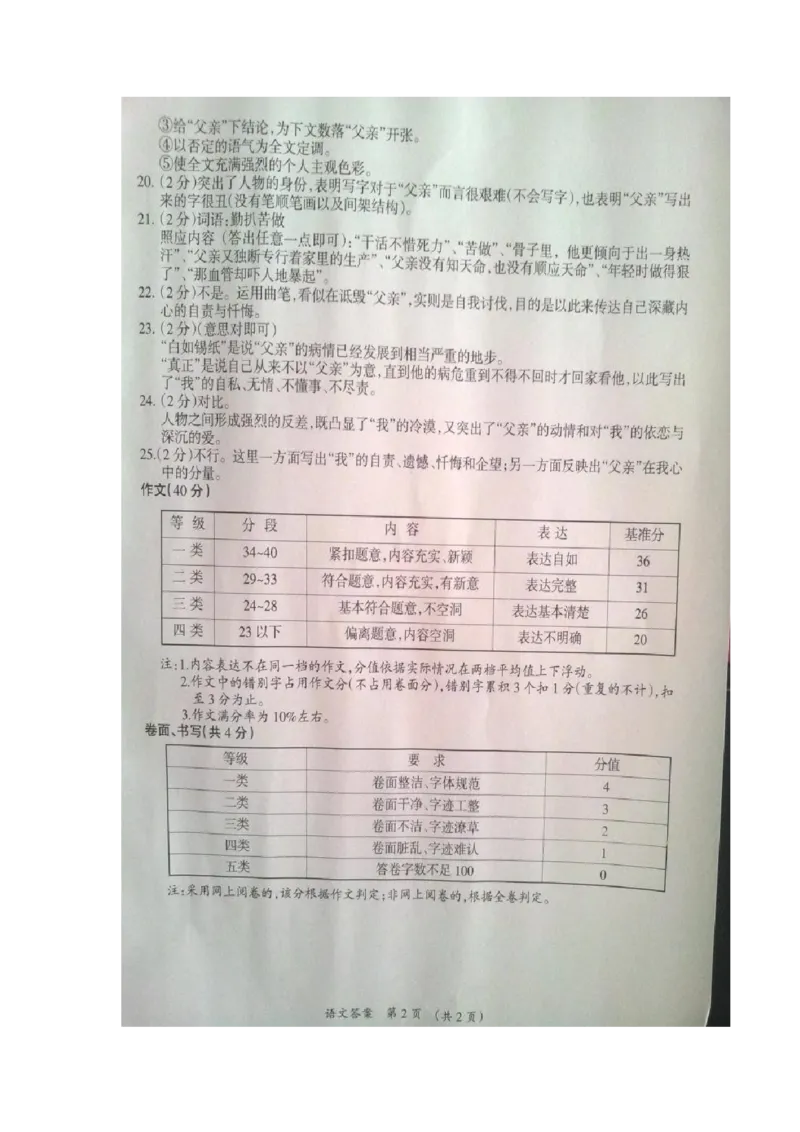 2014年宁夏中考语文真题及答案_中考真题_1.语文中考真题2015-2024年_地区卷_宁夏语文11-21