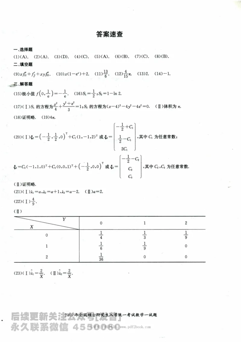 2024考研数学张宇真题大全试题分册数学一公众号：小乖考研免费分享_04.数学一历年真题_张老师版本数一