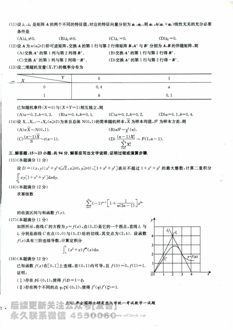 2024考研数学张宇真题大全试题分册数学一公众号：小乖考研免费分享_04.数学一历年真题_张老师版本数一