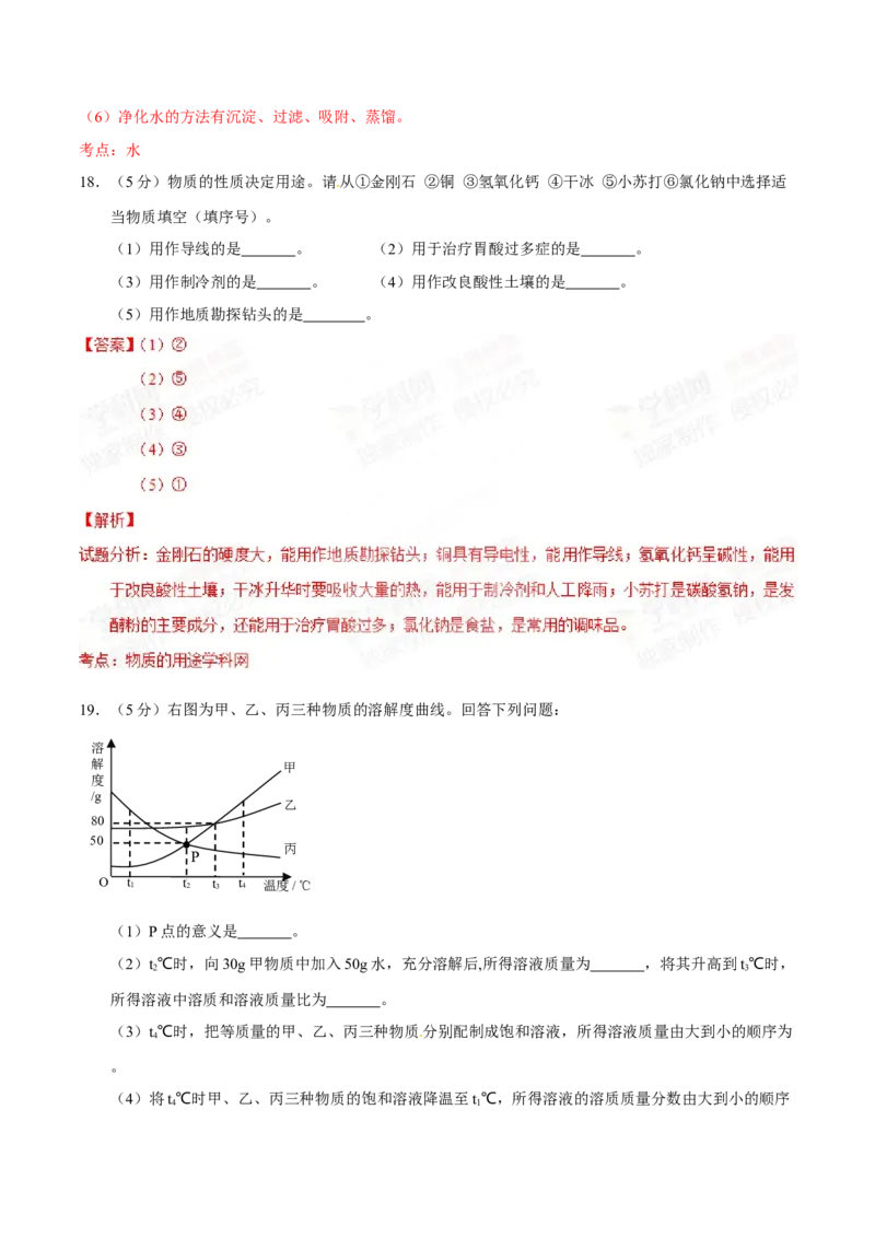 2015年辽宁省营口市中考化学试题（解析）_中考真题_5.化学中考真题2015-2024年_地区卷_辽宁化学_辽宁化学_营口化学15-22