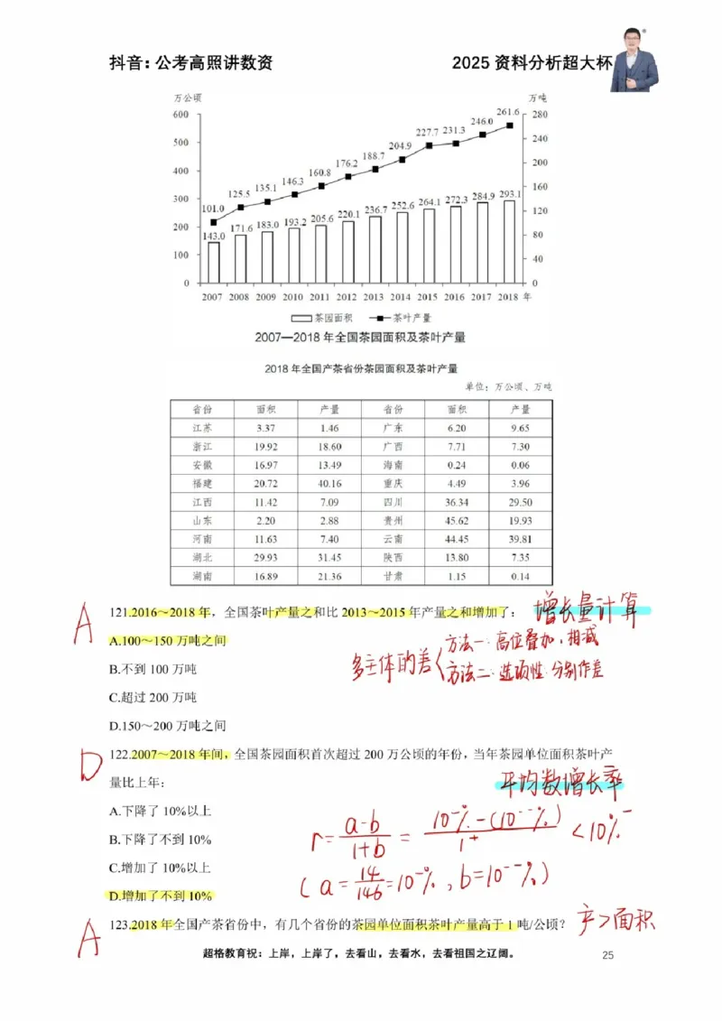 2025高照超大杯第三节笔记_2026考公资料_（06）高照_高照资料笔记合集_高照丨25资料分析超大杯听课笔记