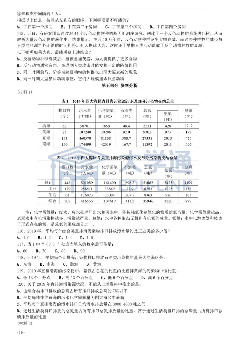 2021年国家公务员考试《行测》真题（副省级）_2000-2025国考行测PDF