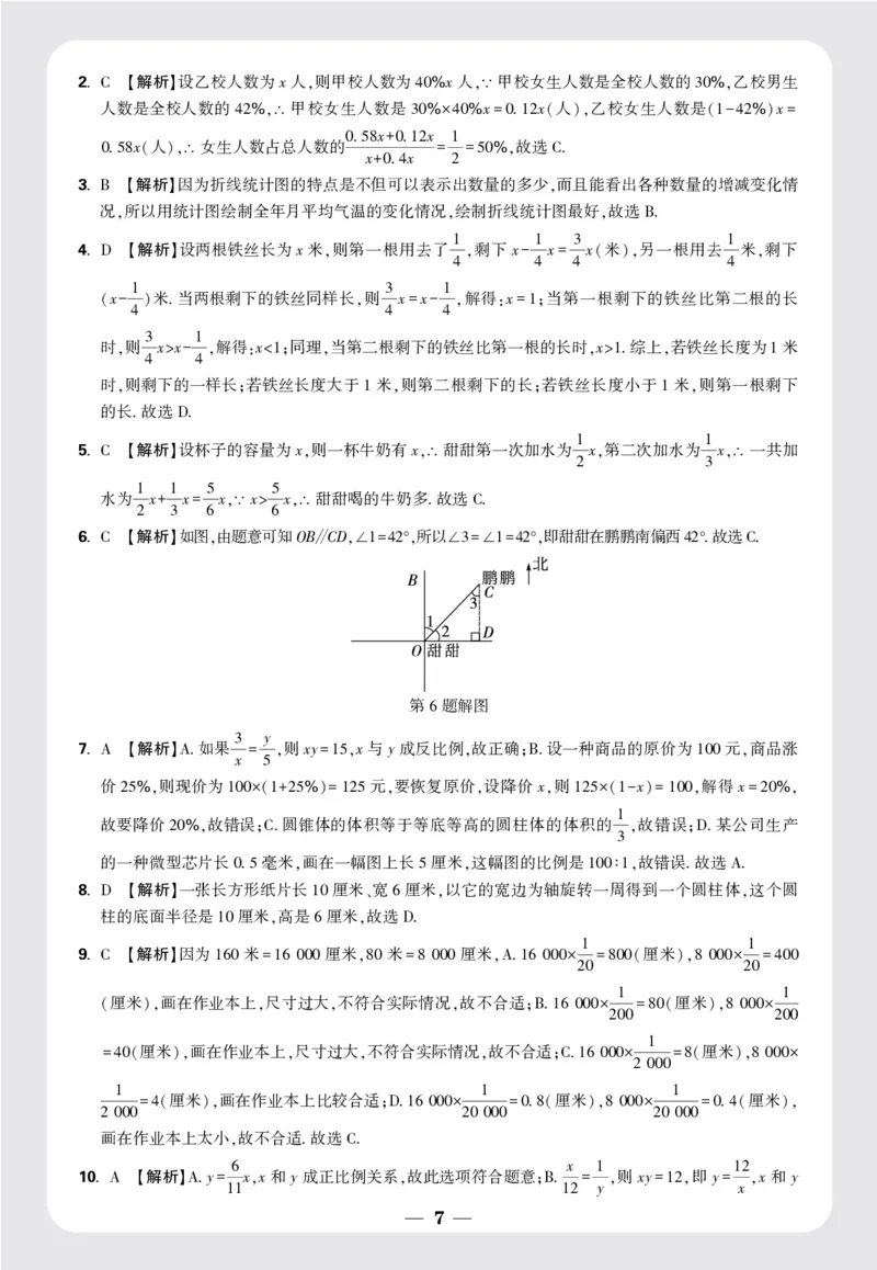 8套重点中学分班卷答案_2026万唯系列预习复习_2025版《万唯初中预习视频课》789年级上册多版本_2025版万唯新初一预习视频课数学北师版_视频_更多好题推荐_重点中学分班卷