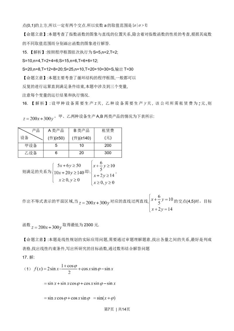 2009年高考数学试卷（文）（山东）（解析卷）_1.高考2025全国各省真题+答案_01.2008-2024全国高考真题（按省份分类）_15.山东_2008-2024&middot;（山东）数学高考真题