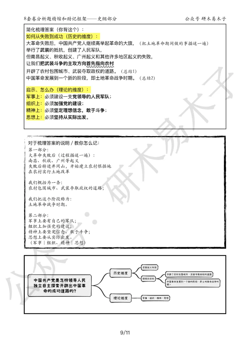 24届《肖8分析题精缩》史纲_2026考公资料_（49）政治理论合集_政治理论合集_2025考研政治pdf（笔记）_肖秀荣考研政治_24肖秀荣_24肖八背诵版_木易