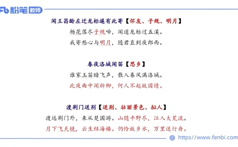 25上教资系统班中外文学5&mdash;乐多_4-教培资料-26年最新资料-同步更新_初中高中教资_03科三专项（进去保存报考的学科即可）_01科目三FB网课、三色速记手册、知识点导图等推荐