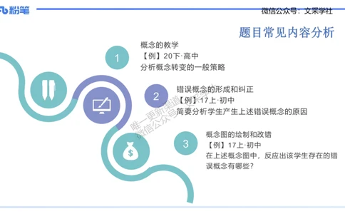 主观专项2-材料分析-拾光_4-教培资料-26年最新资料-同步更新_初中高中教资_03科三专项（进去保存报考的学科即可）_01科目三FB网课、三色速记手册、知识点导图等推荐_初中