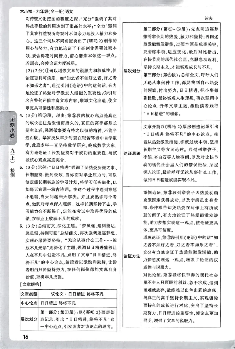 2026《万唯大小卷&bull;语文》9全参考答案_2026万唯系列预习复习_2026版初中《万唯大小卷》9年级全册（全科多版本）_2026《万唯大小卷&bull;语文》9全