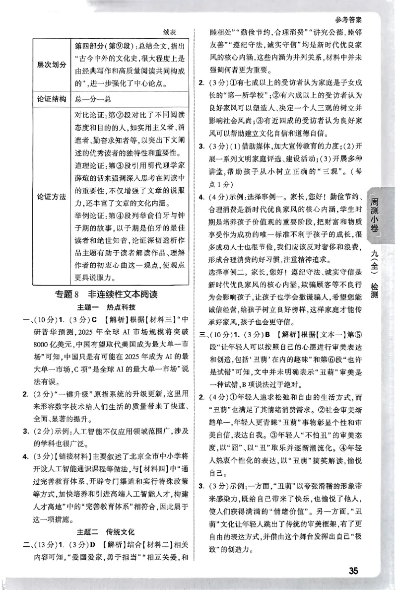 2026《万唯大小卷&bull;语文》9全参考答案_2026万唯系列预习复习_2026版初中《万唯大小卷》9年级全册（全科多版本）_2026《万唯大小卷&bull;语文》9全