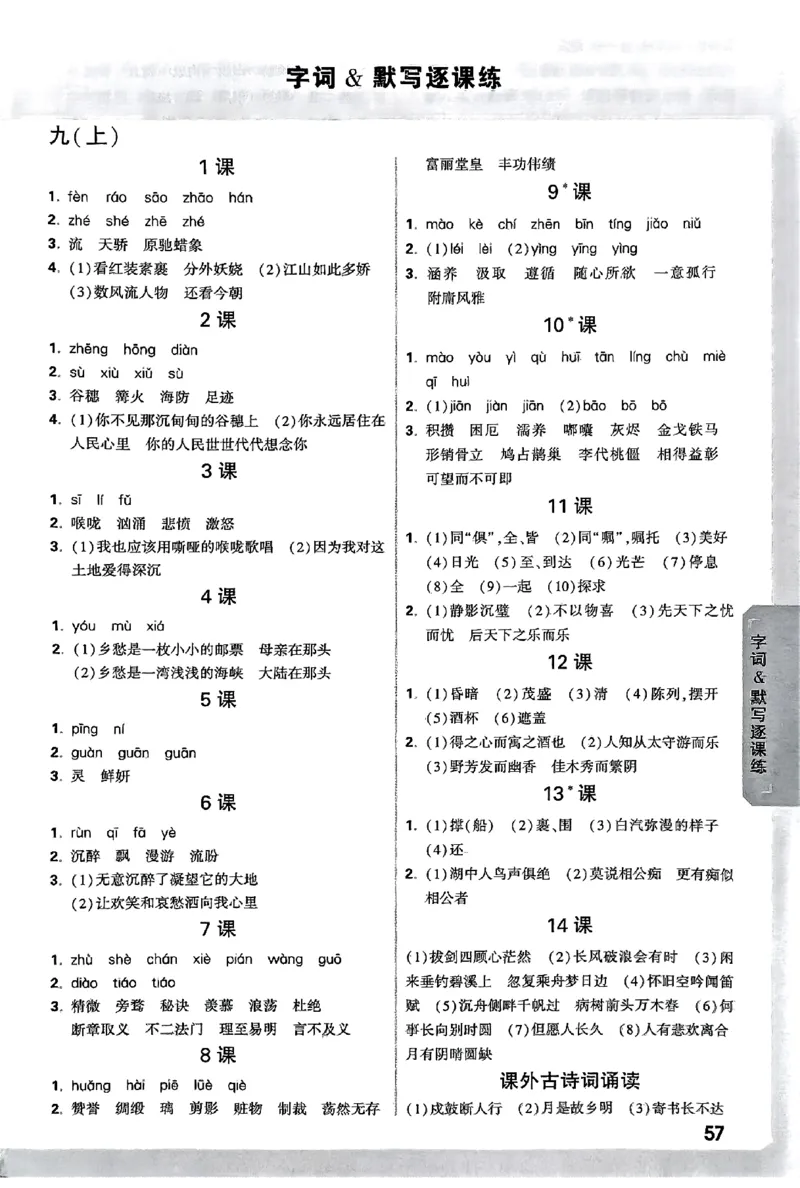 2026《万唯大小卷&bull;语文》9全参考答案_2026万唯系列预习复习_2026版初中《万唯大小卷》9年级全册（全科多版本）_2026《万唯大小卷&bull;语文》9全