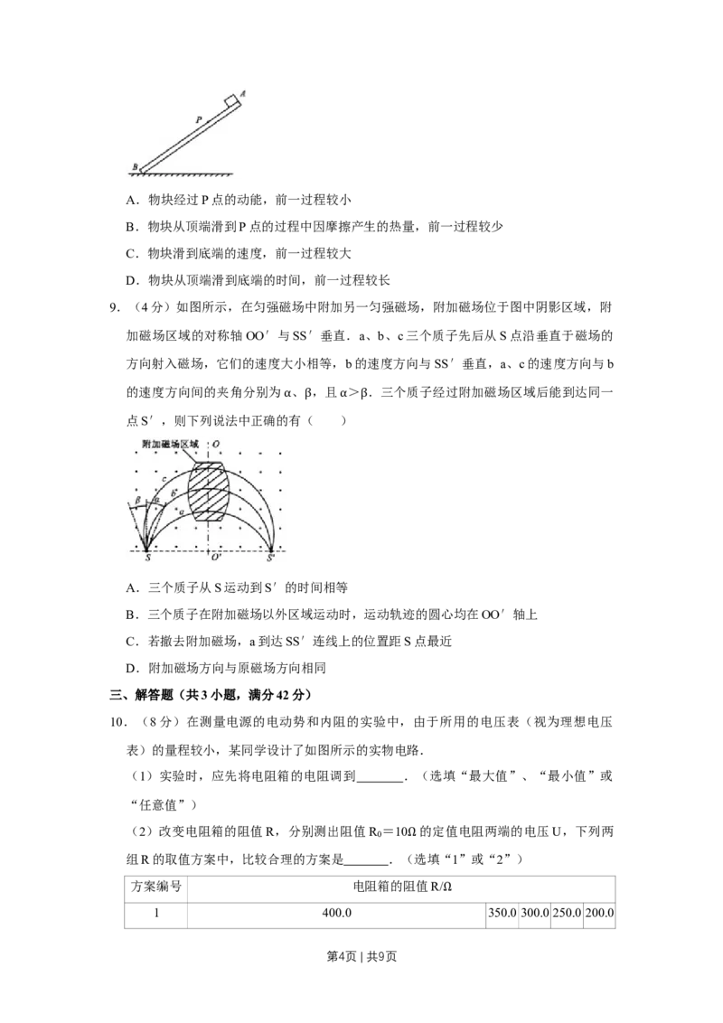 2010年高考物理试卷（江苏）（空白卷）_1.高考2025全国各省真题+答案_01.2008-2024全国高考真题（按省份分类）_10.江苏_2008-2024&middot;（江苏）物理高考真题