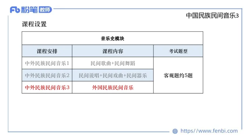 6.24晚-理论精讲-中外民族民间音乐3-王齐悦_4-教培资料-26年最新资料-同步更新_科一科二电子资料合集中小幼（笔记真题知识点汇总等）文件多，按需保存_01西米合集_1理论精讲