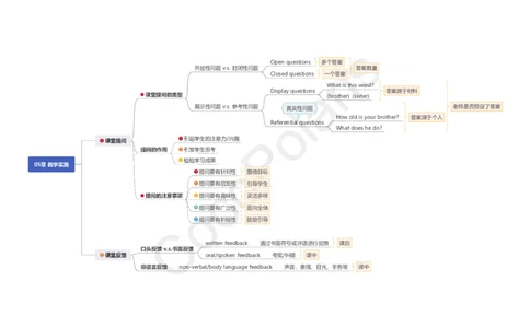 26集教学实施_4-教培资料-26年最新资料-同步更新_科一科二电子资料合集中小幼（笔记真题知识点汇总等）文件多，按需保存_各机构笔记合集（中小幼）推荐_02coco合集