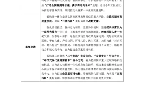 湖南时政（2024年12月）_2026考公资料_（10）粉笔_2026年国考980系统班FB_2026国考系统班资料汇总_时政汇总_各省12月份时政_湖南