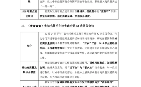 湖南时政（2024年12月）_2026考公资料_（10）粉笔_2026年国考980系统班FB_2026国考系统班资料汇总_时政汇总_各省12月份时政_湖南