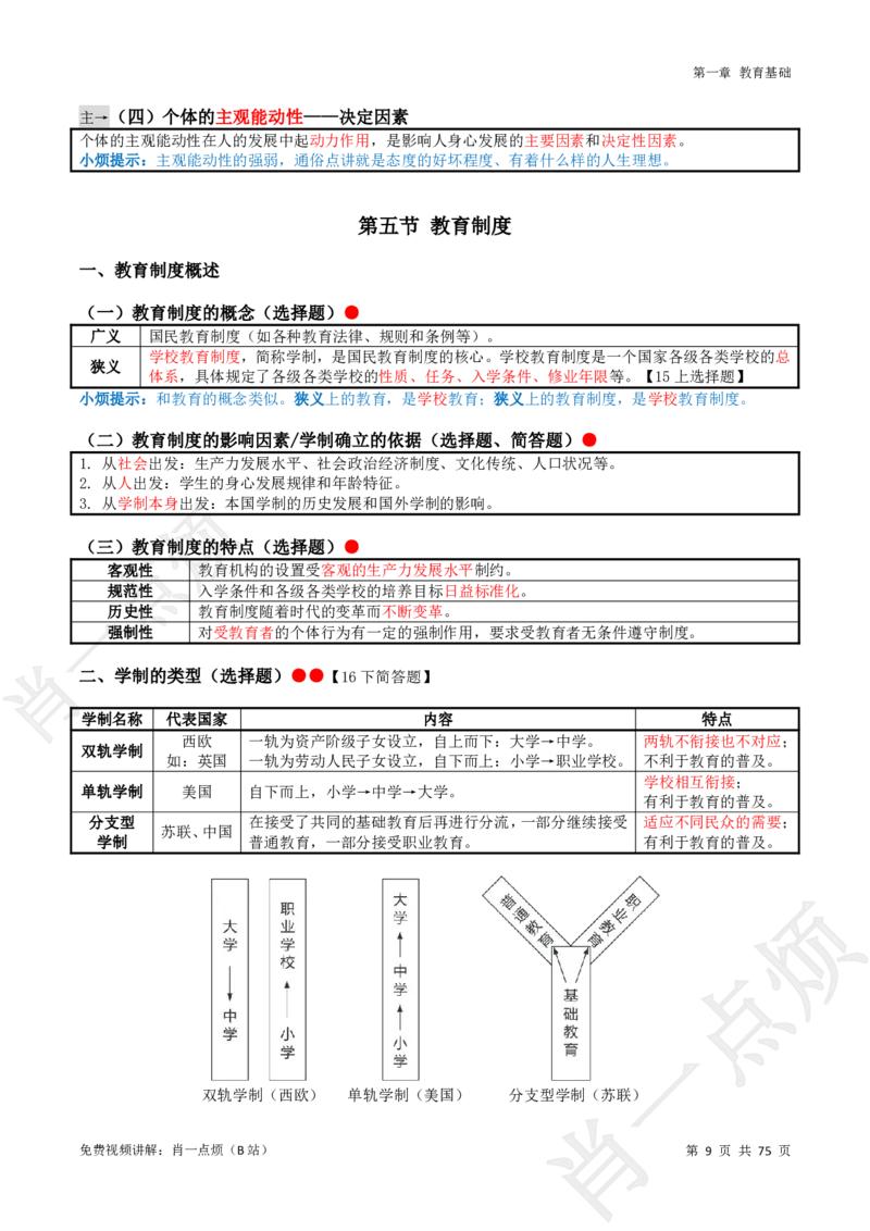 ①小学科二系统知识讲义-2025下肖一点烦_4-教培资料-26年最新资料-同步更新_科一科二电子资料合集中小幼（笔记真题知识点汇总等）文件多，按需保存_09肖一点烦_小学