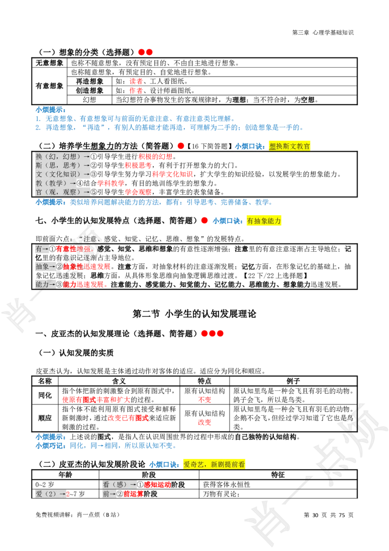 ①小学科二系统知识讲义-2025下肖一点烦_4-教培资料-26年最新资料-同步更新_科一科二电子资料合集中小幼（笔记真题知识点汇总等）文件多，按需保存_09肖一点烦_小学