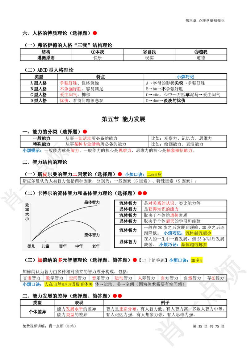 ①小学科二系统知识讲义-2025下肖一点烦_4-教培资料-26年最新资料-同步更新_科一科二电子资料合集中小幼（笔记真题知识点汇总等）文件多，按需保存_09肖一点烦_小学