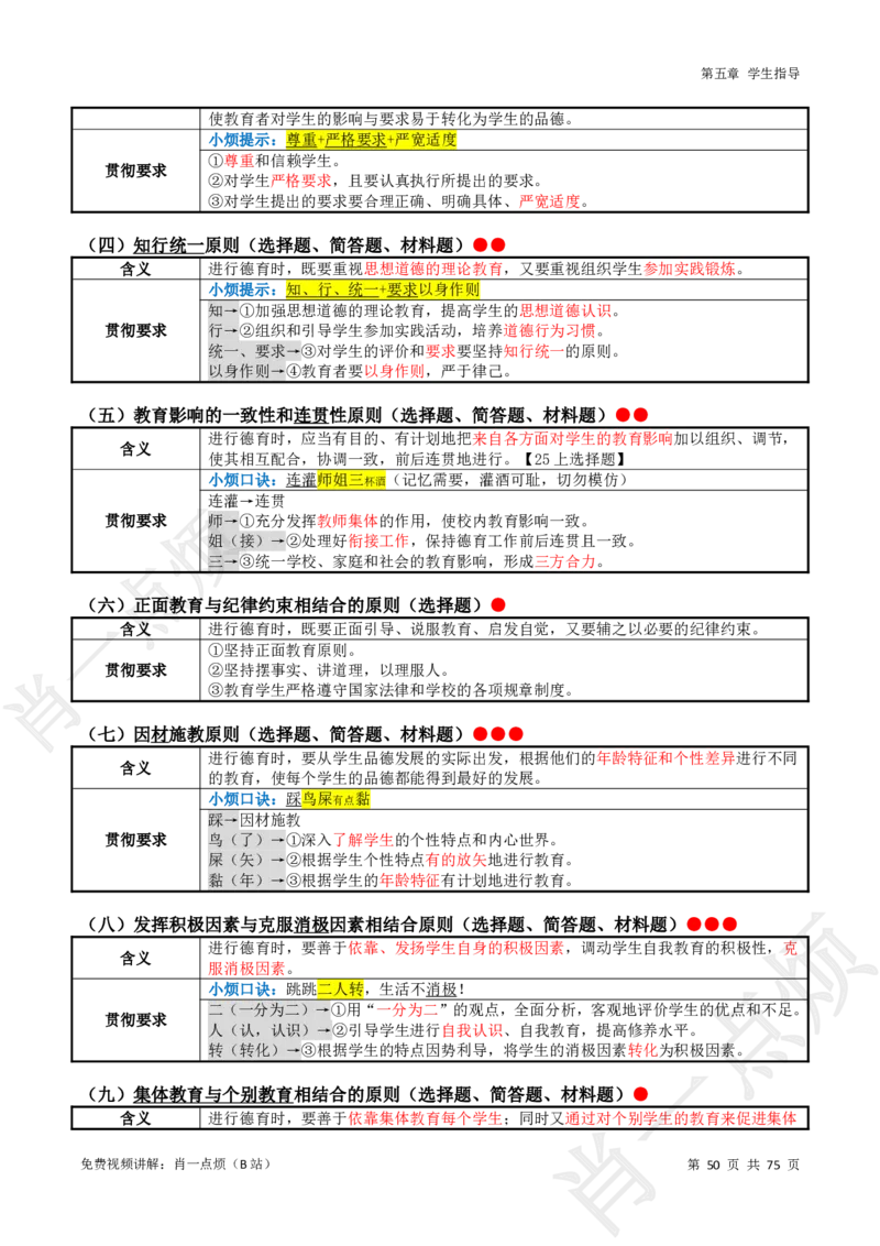 ①小学科二系统知识讲义-2025下肖一点烦_4-教培资料-26年最新资料-同步更新_科一科二电子资料合集中小幼（笔记真题知识点汇总等）文件多，按需保存_09肖一点烦_小学