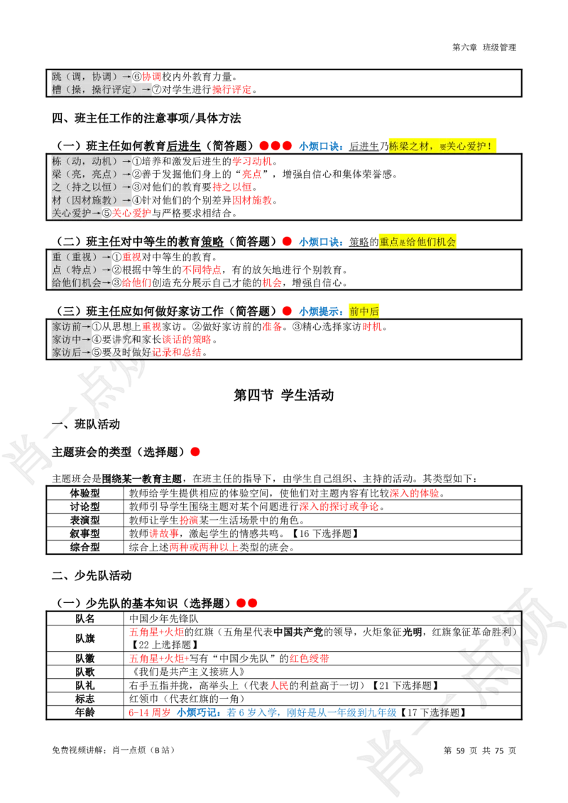 ①小学科二系统知识讲义-2025下肖一点烦_4-教培资料-26年最新资料-同步更新_科一科二电子资料合集中小幼（笔记真题知识点汇总等）文件多，按需保存_09肖一点烦_小学