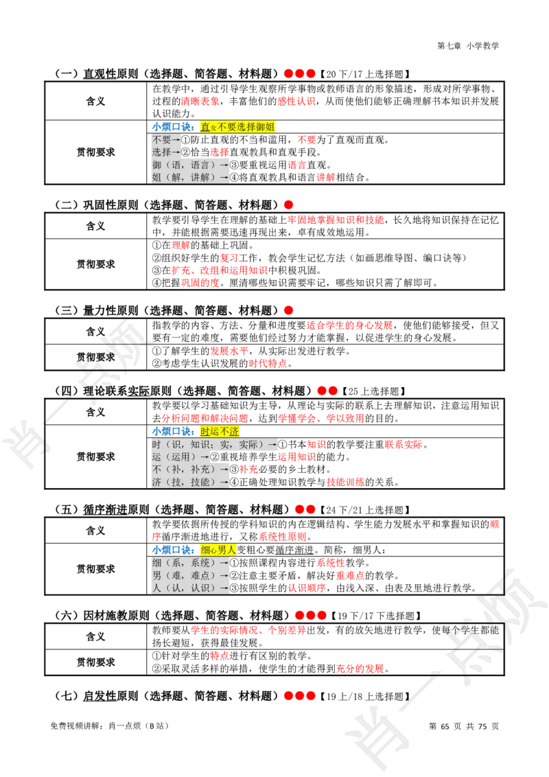 ①小学科二系统知识讲义-2025下肖一点烦_4-教培资料-26年最新资料-同步更新_科一科二电子资料合集中小幼（笔记真题知识点汇总等）文件多，按需保存_09肖一点烦_小学