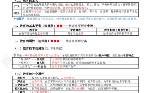 ①小学科二系统知识讲义-2025下肖一点烦_4-教培资料-26年最新资料-同步更新_科一科二电子资料合集中小幼（笔记真题知识点汇总等）文件多，按需保存_09肖一点烦_小学