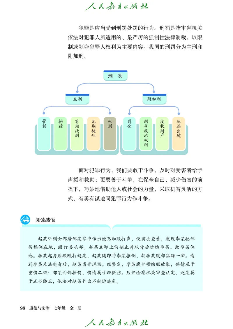 25春-人教版7年级道法下册电子课本_4-教培资料-26年最新资料-同步更新_初中高中教资_03科三专项（进去保存报考的学科即可）_02科三专项（笔记真题思维导图教学设计版本二）