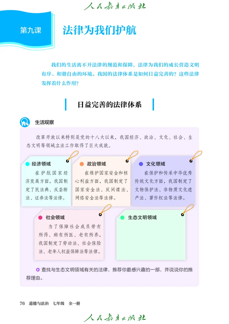 25春-人教版7年级道法下册电子课本_4-教培资料-26年最新资料-同步更新_初中高中教资_03科三专项（进去保存报考的学科即可）_02科三专项（笔记真题思维导图教学设计版本二）