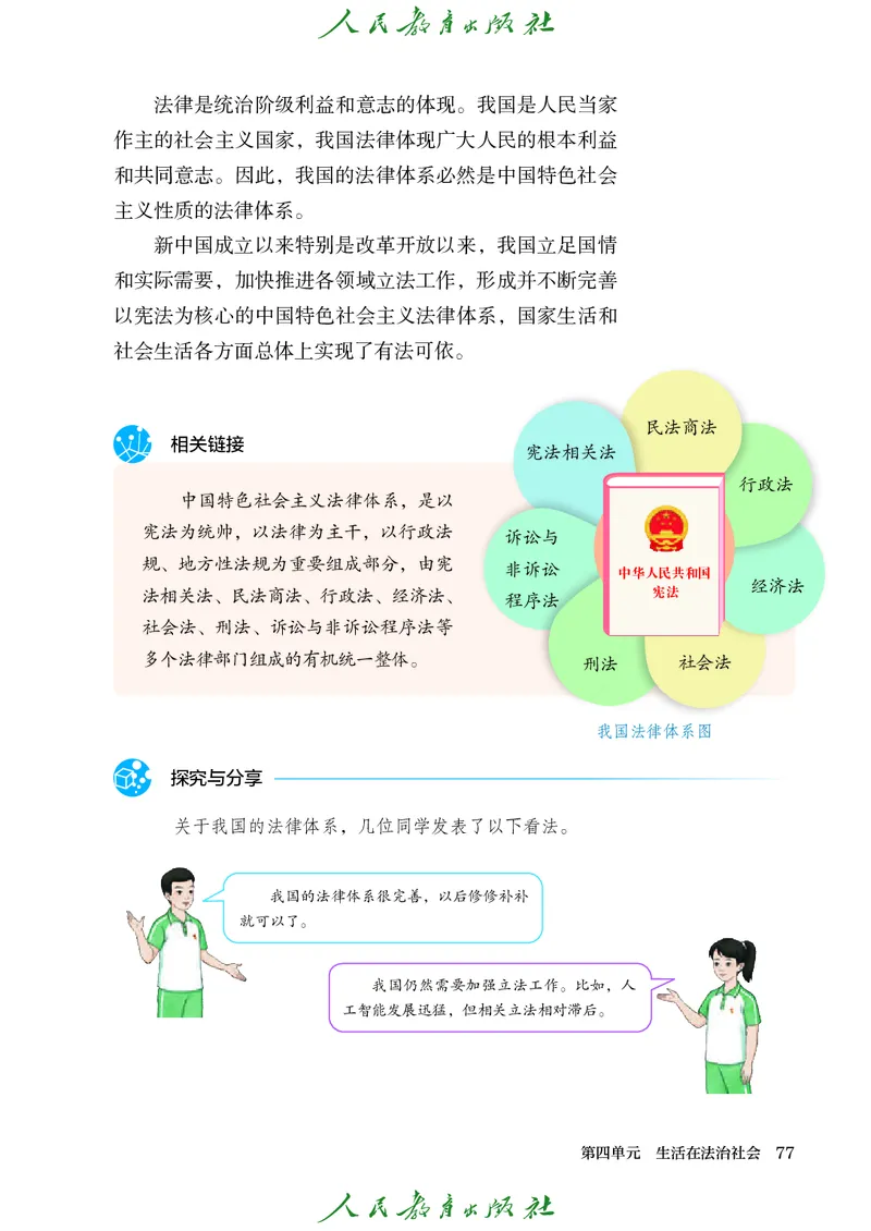 25春-人教版7年级道法下册电子课本_4-教培资料-26年最新资料-同步更新_初中高中教资_03科三专项（进去保存报考的学科即可）_02科三专项（笔记真题思维导图教学设计版本二）