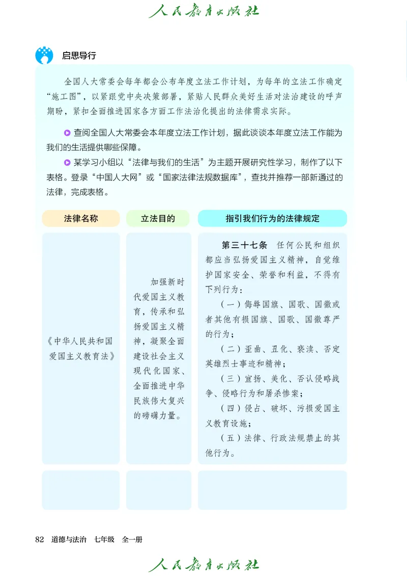 25春-人教版7年级道法下册电子课本_4-教培资料-26年最新资料-同步更新_初中高中教资_03科三专项（进去保存报考的学科即可）_02科三专项（笔记真题思维导图教学设计版本二）