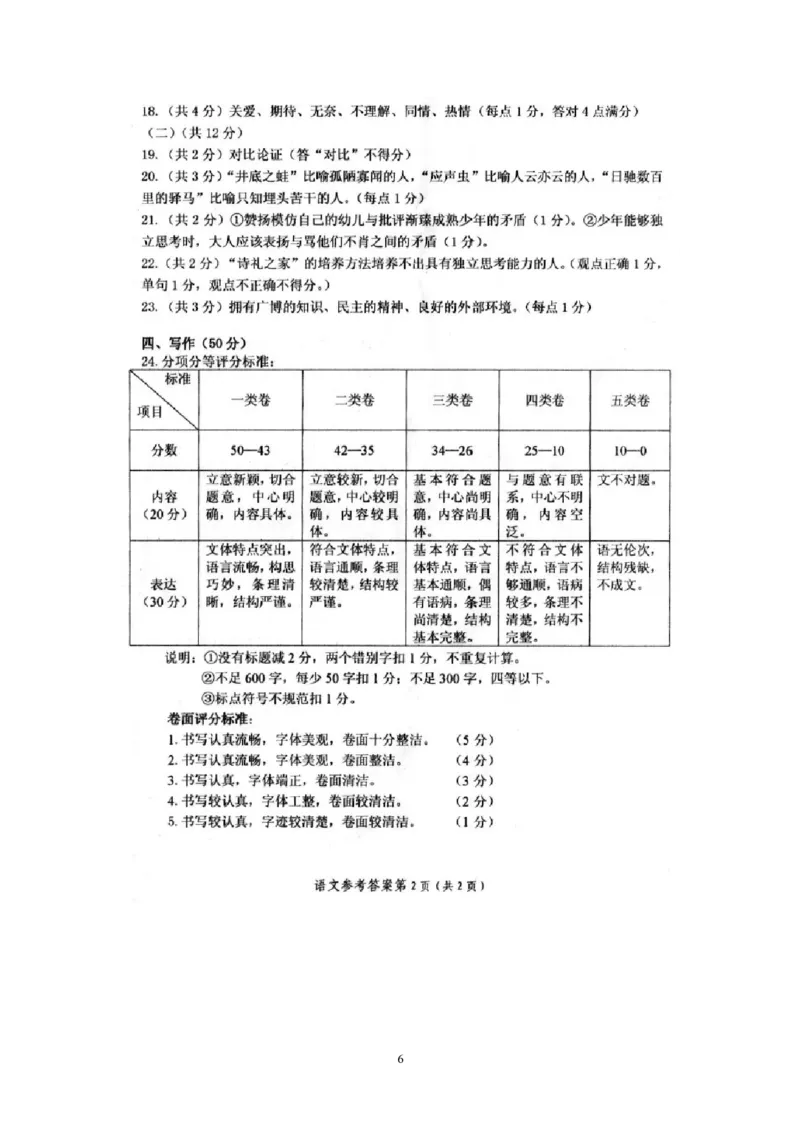 2016年威海市中考语文试卷及答案_中考真题_1.语文中考真题2015-2024年_地区卷_山东省_山东威海语文10-21