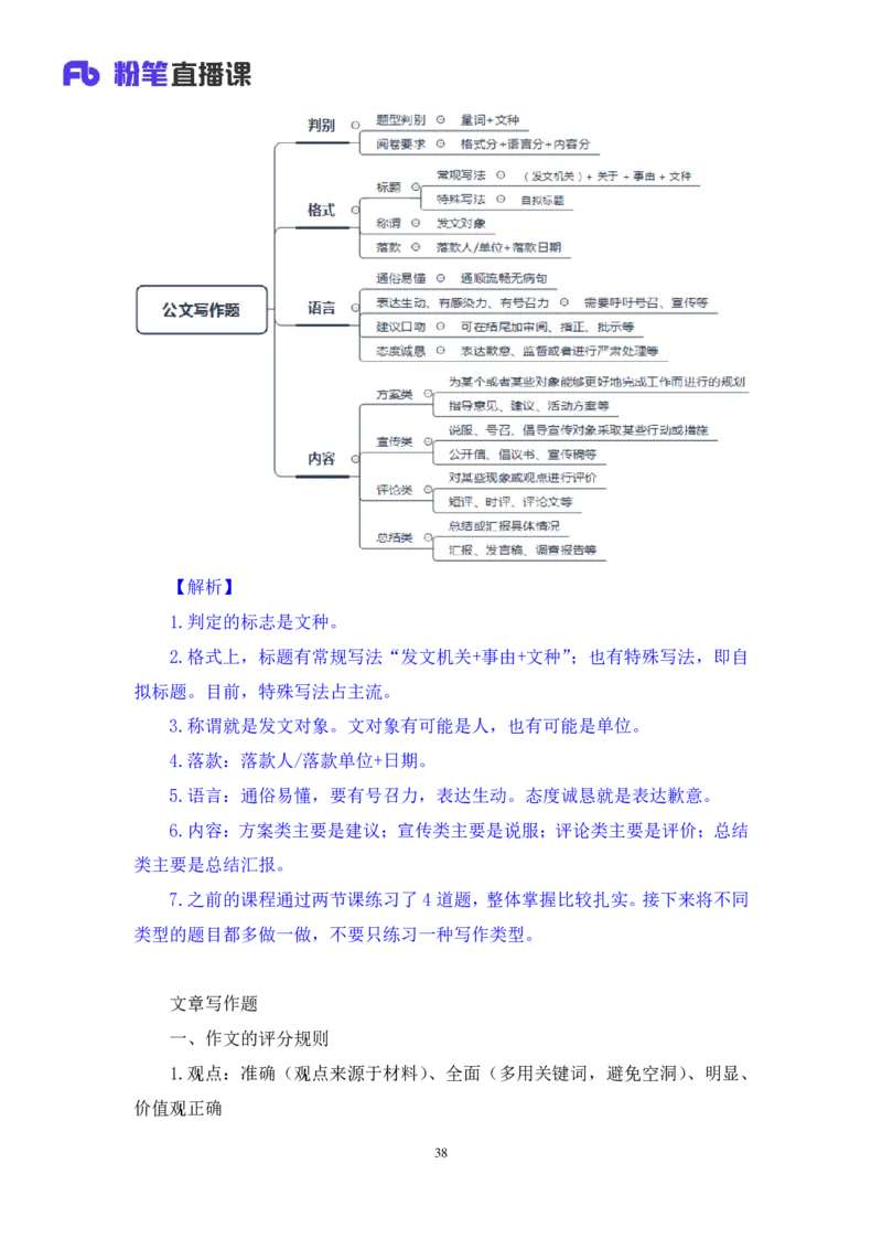 申论_2026考公资料_（10）粉笔_2025粉笔国考省考980（课＋笔记）_粉笔980（25多省）_02025联考省考980系统班_4、方法精讲梳理课_讲义笔记