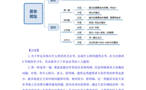 申论_2026考公资料_（10）粉笔_2025粉笔国考省考980（课＋笔记）_粉笔980（25多省）_02025联考省考980系统班_4、方法精讲梳理课_讲义笔记