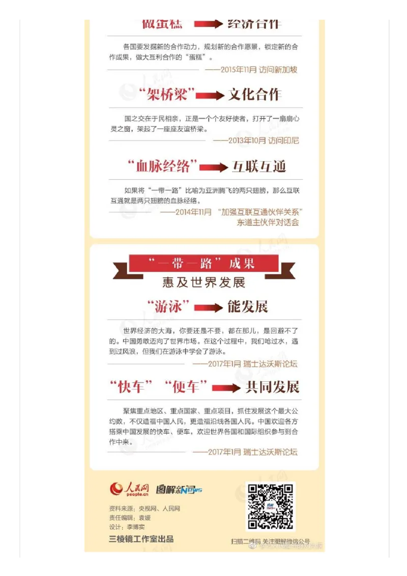 用大领导的讲话风格答面试（二）_2026考公资料_（30）申论+面试为民公考大合集（人须在事上磨申论、刘大师）_申论+面试人须在事上磨_面试人须在事上磨面试微博会员资料