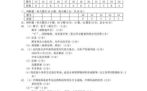 2016年长沙市-中考-历史试题及答案_中考真题_6.历史中考真题2015-2024年_地区卷_湖南省_长沙历史08-22年