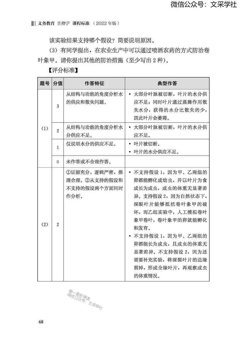 义务教育生物学课程标准（2022年版）(1)_4-教培资料-26年最新资料-同步更新_初中高中教资_03科三专项（进去保存报考的学科即可）_初中_初中生物-通关资料包_2025年FB学科-生物