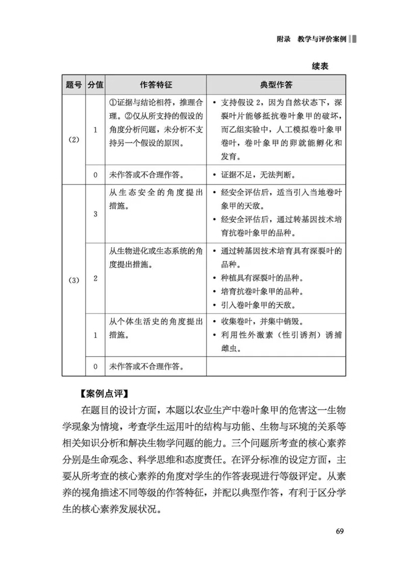 义务教育生物学课程标准（2022年版）(1)_4-教培资料-26年最新资料-同步更新_初中高中教资_03科三专项（进去保存报考的学科即可）_初中_初中生物-通关资料包_2025年FB学科-生物