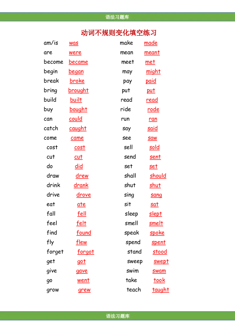 No.23过去式不规则变化填空答案解析-副本_初中英语语法_最全初中英语语法习题_No.23过去式不规则变化填空