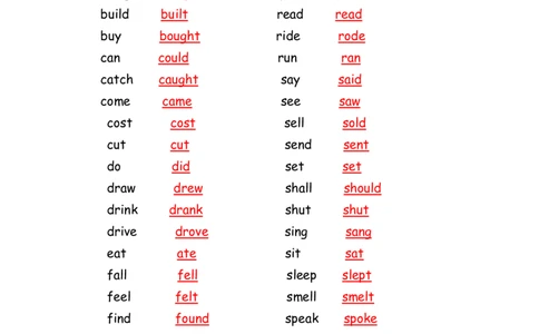 No.23过去式不规则变化填空答案解析-副本_初中英语语法_最全初中英语语法习题_No.23过去式不规则变化填空