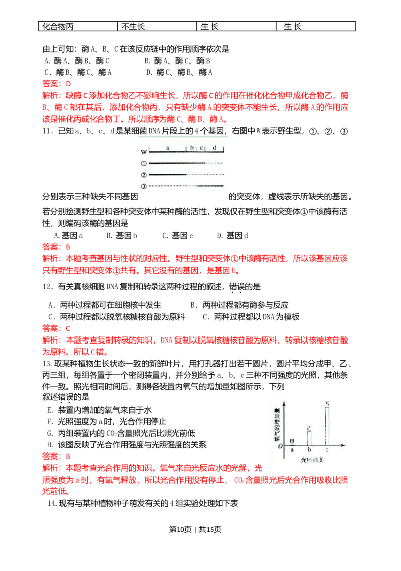 2009年高考生物试卷（海南）（解析卷）_1.高考2025全国各省真题+答案_01.2008-2024全国高考真题（按省份分类）_29.海南_2008-2024&middot;（海南）生物高考真题