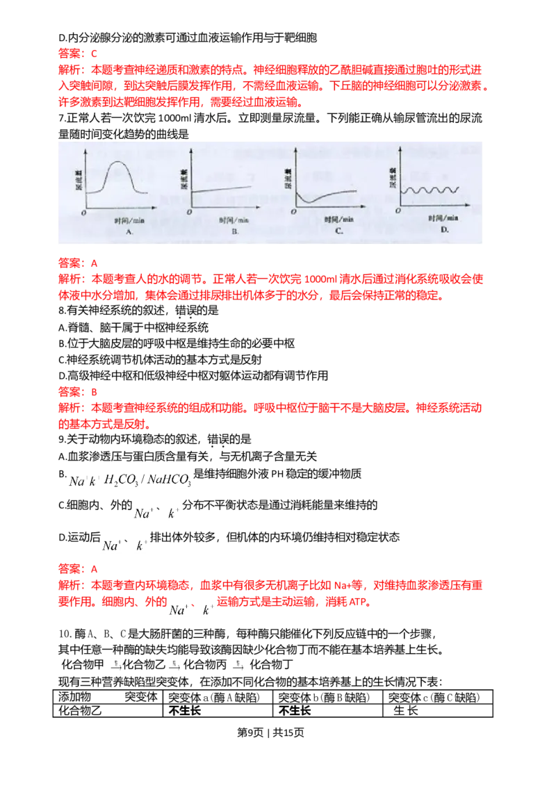 2009年高考生物试卷（海南）（解析卷）_1.高考2025全国各省真题+答案_01.2008-2024全国高考真题（按省份分类）_29.海南_2008-2024&middot;（海南）生物高考真题