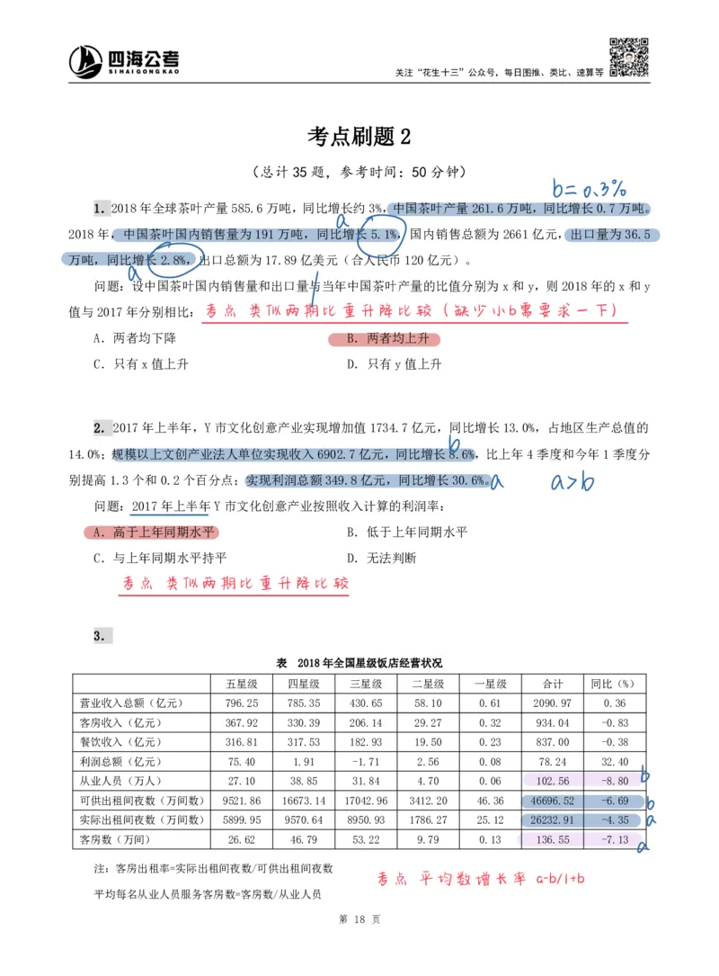 海海刷资料分析专项2（高照思路版）_2026考公资料_（01）花生十三_04刷题班2026年省考四海行测2000题海海刷(1)_01.资料分析刷题_专项笔记_高照思路版