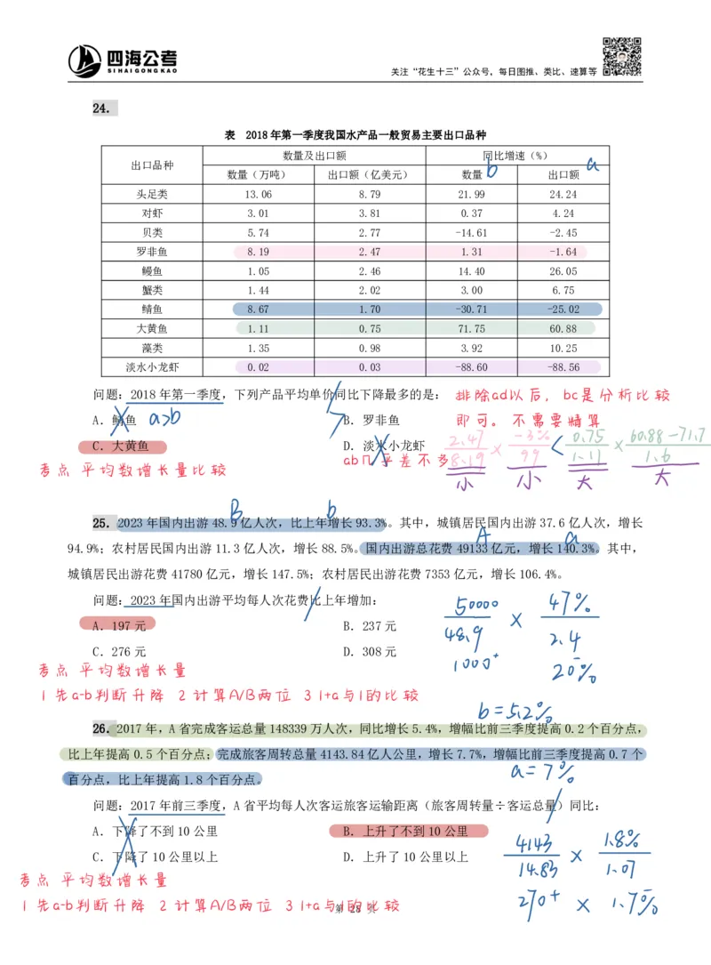 海海刷资料分析专项2（高照思路版）_2026考公资料_（01）花生十三_04刷题班2026年省考四海行测2000题海海刷(1)_01.资料分析刷题_专项笔记_高照思路版