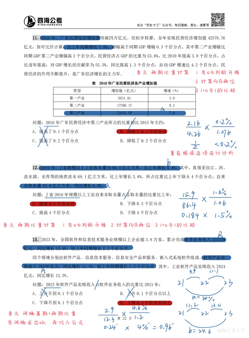 海海刷资料分析专项2（高照思路版）_2026考公资料_（01）花生十三_04刷题班2026年省考四海行测2000题海海刷(1)_01.资料分析刷题_专项笔记_高照思路版