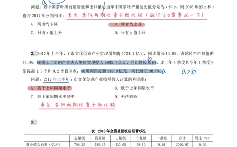 海海刷资料分析专项2（高照思路版）_2026考公资料_（01）花生十三_04刷题班2026年省考四海行测2000题海海刷(1)_01.资料分析刷题_专项笔记_高照思路版