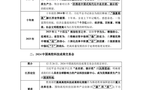 江苏2024年12月时政讲义_2026考公资料_（10）粉笔_2026年国考980系统班FB_2026国考系统班资料汇总_时政汇总_各省12月份时政_江苏