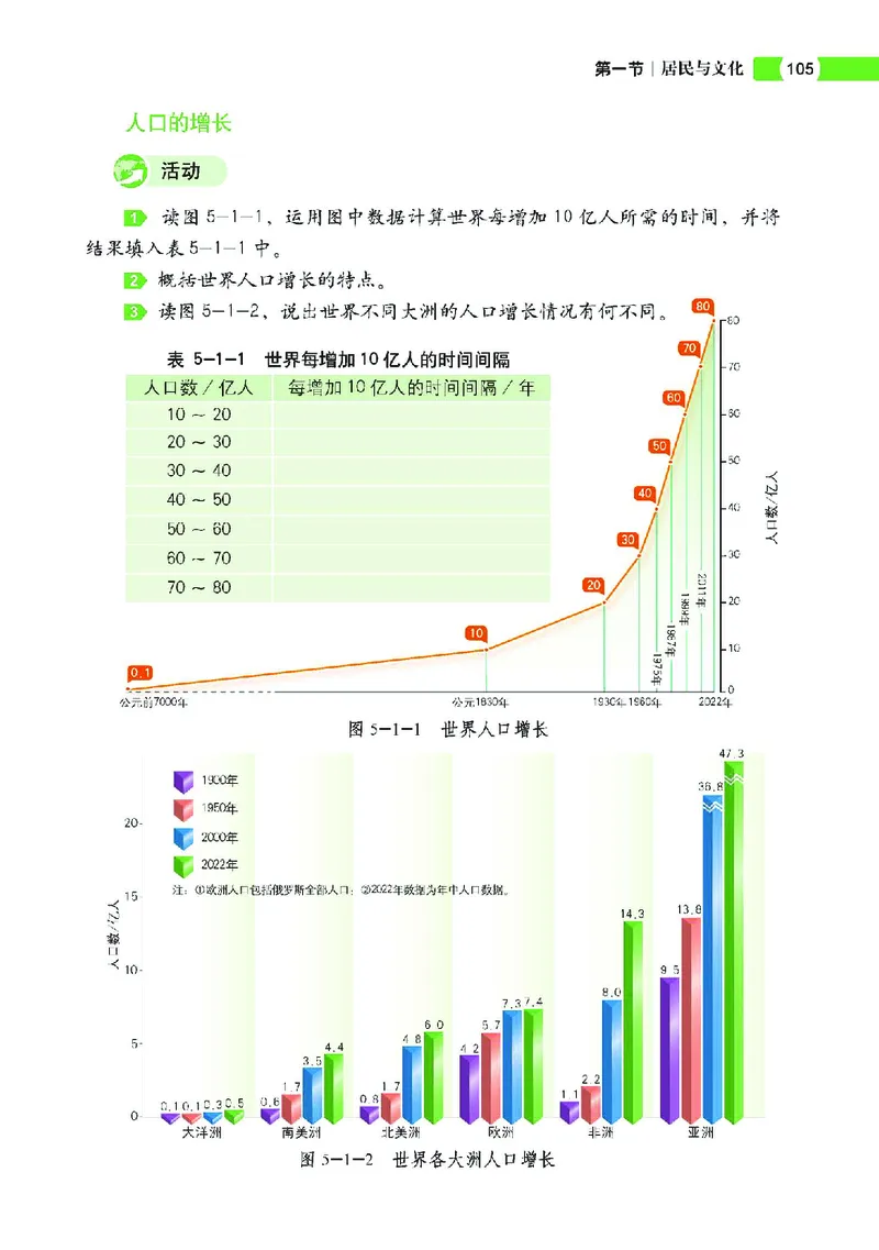 中图版7年级地理上册高清教材主编：钟作慈_4-教培资料-26年最新资料-同步更新_初中高中教资_03科三专项（进去保存报考的学科即可）_102025初中科目（全）电子教材