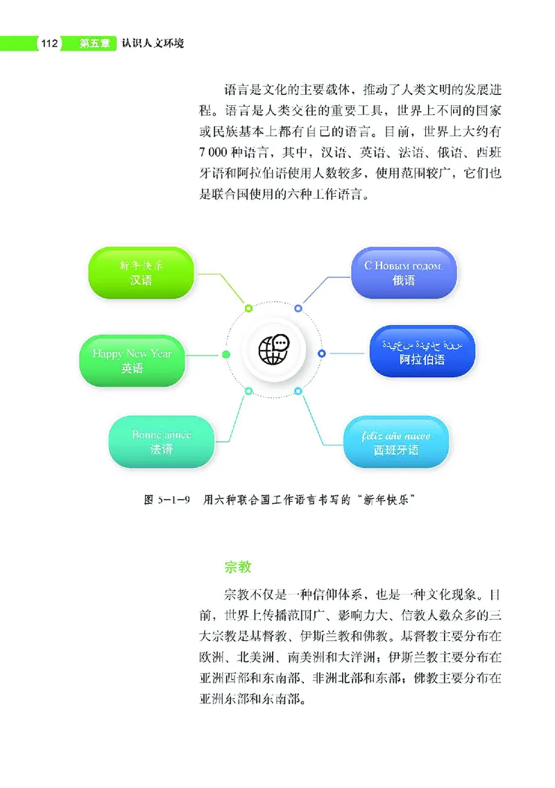中图版7年级地理上册高清教材主编：钟作慈_4-教培资料-26年最新资料-同步更新_初中高中教资_03科三专项（进去保存报考的学科即可）_102025初中科目（全）电子教材